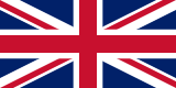 United Kingdom travel eSIM